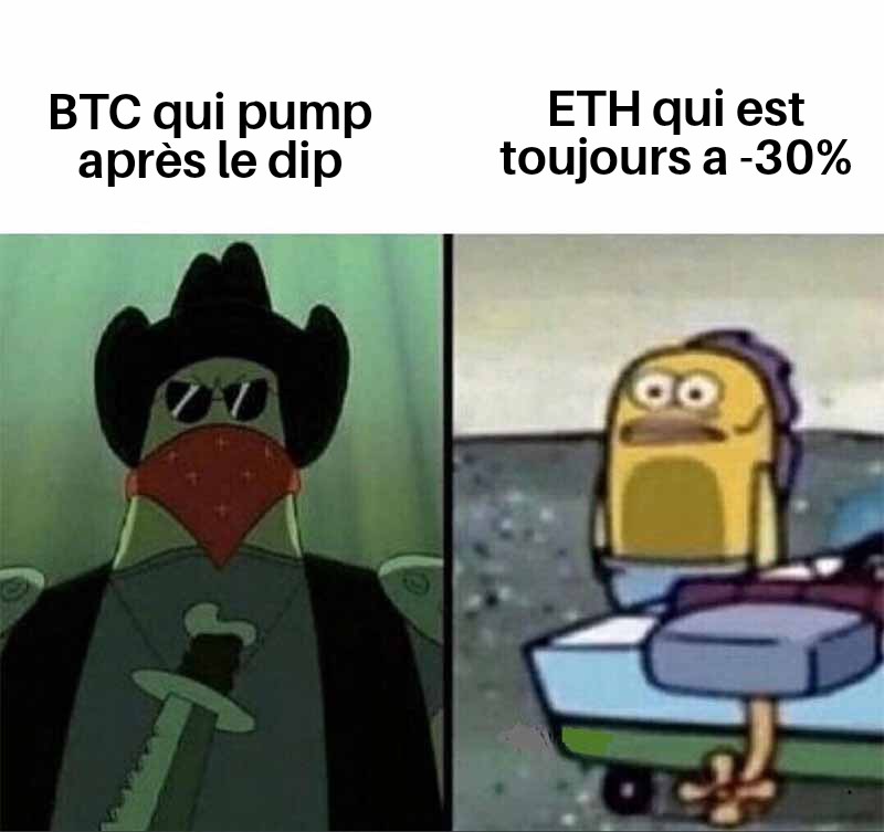 Smartinvest_off's tweet photo. $BTC vs $ETH https://t.co/yqqFoRvXG8