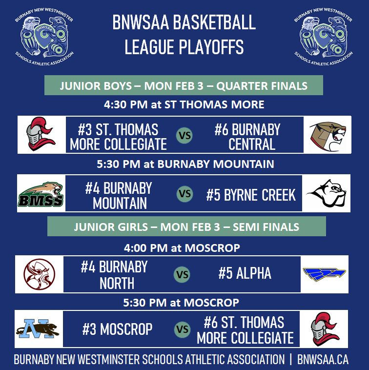 Burnaby New Westminster Schools Athletic Assoc. tweet media