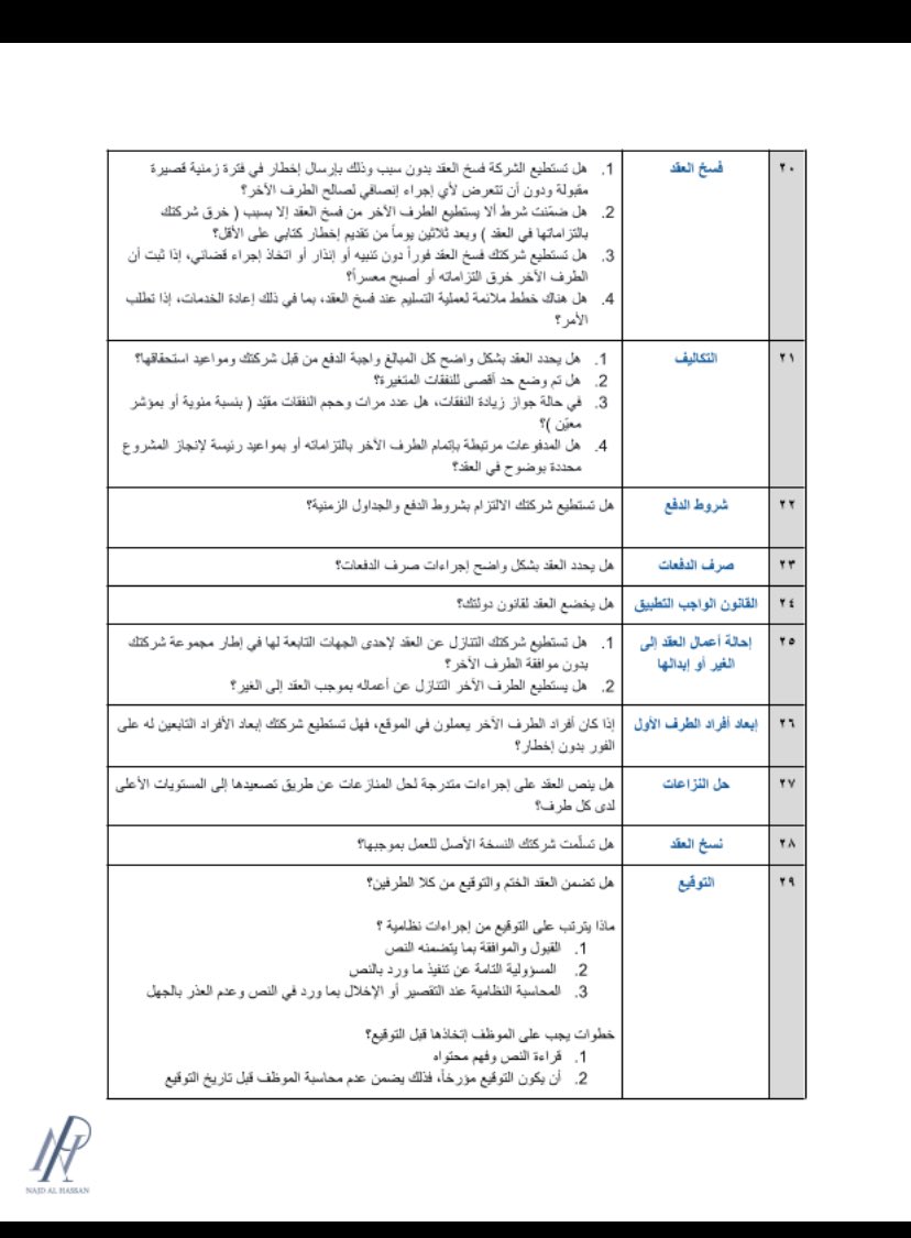 LawyerKSA's tweet photo. قواعد عامة في ابرام العقود https://t.co/BizHz3gMPv