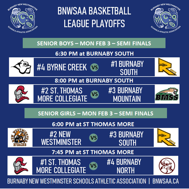 Burnaby New Westminster Schools Athletic Assoc. tweet media
