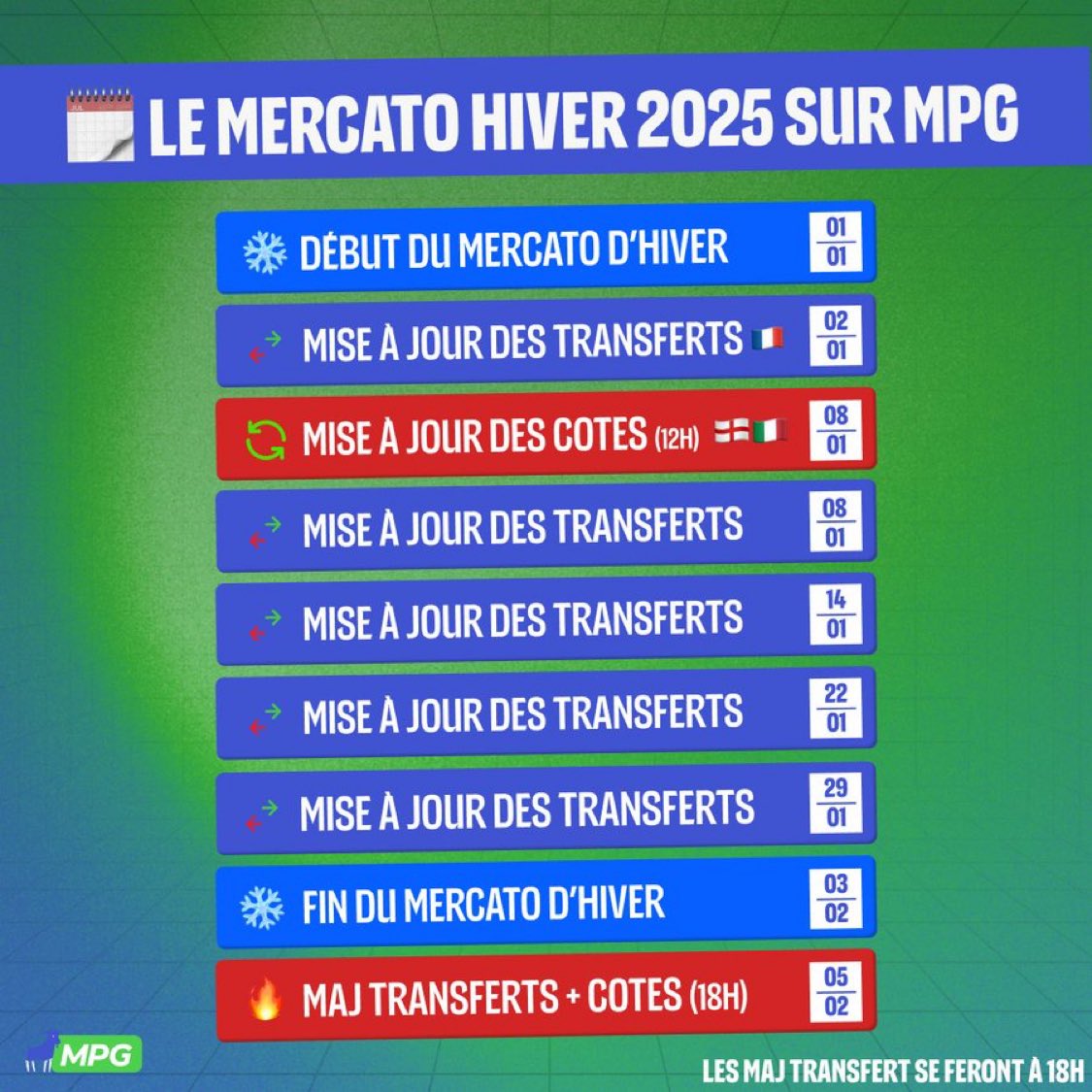 MPG & MPP ⚽️ tweet media