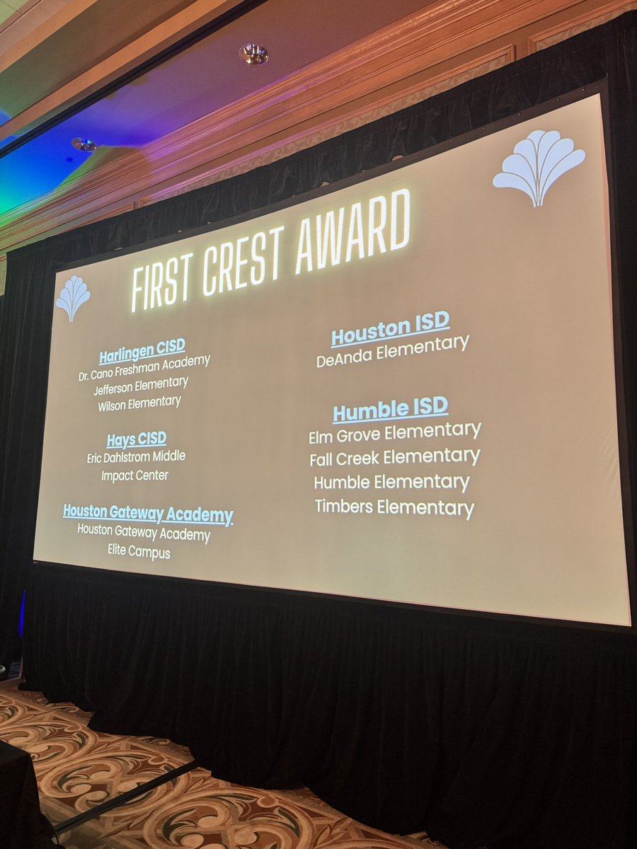 MrsJones_TE's tweet photo. Honored to receive the CREST Award last night! Grateful for the opportunity to support and advocate for our students every day. Huge thanks to our amazing district and school community for their support! #SchoolCounseling #CRESTAward #StudentSuccess https://t.co/TGXPYZdIFm