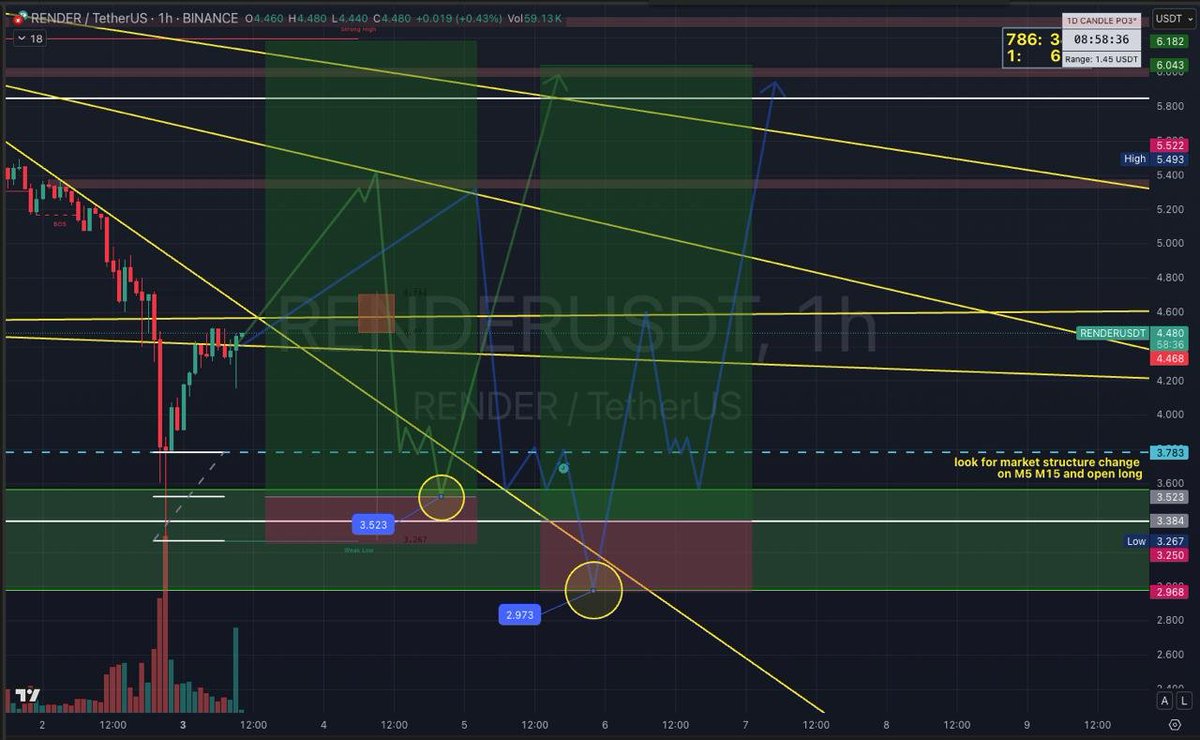 Crypt0I's tweet image. 