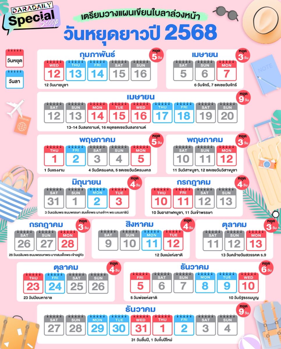 แปะค่ะ ลาหยุดยังไงให้คุ้ม