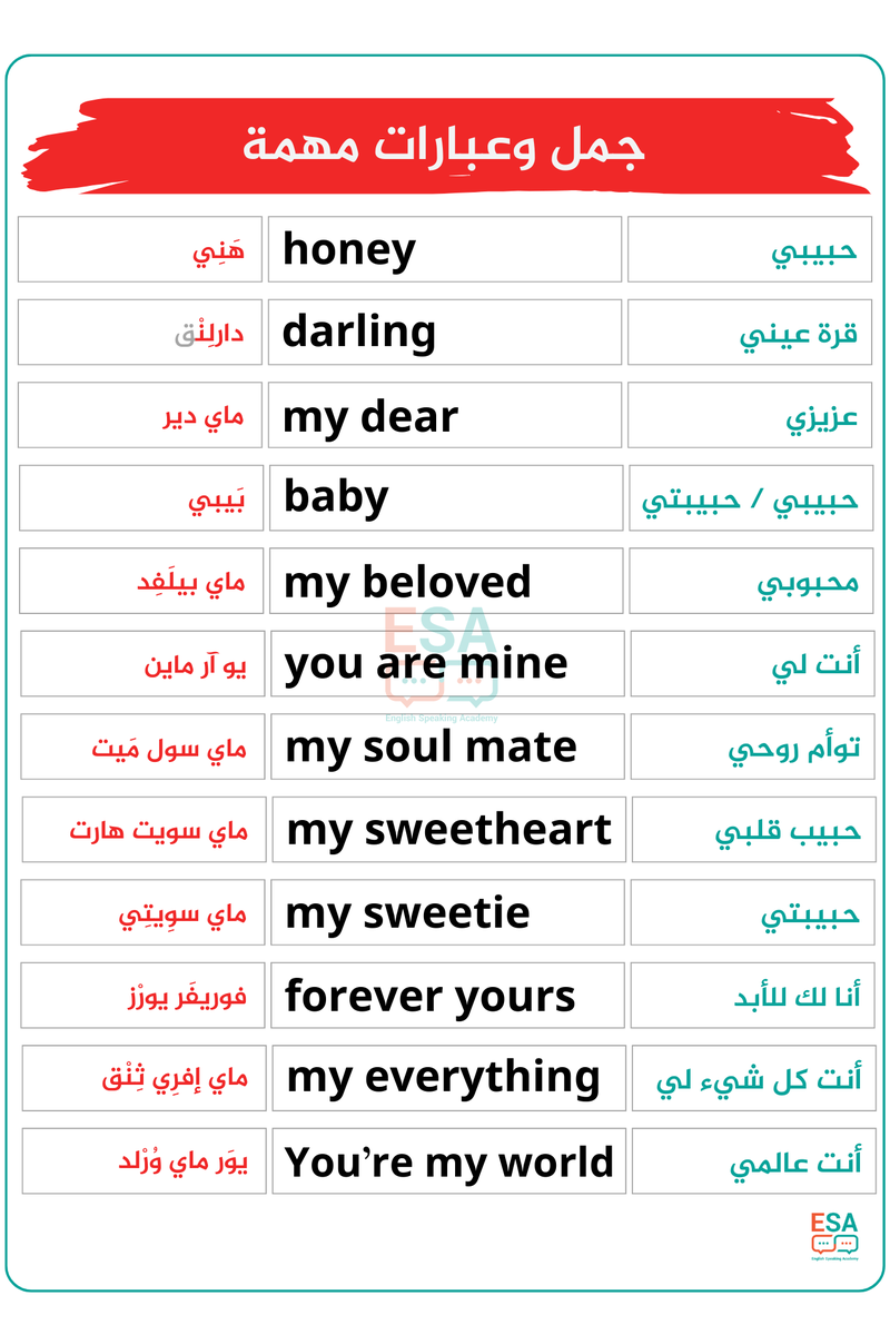 تعلم الإنجليزية معنـا 🎓 tweet media