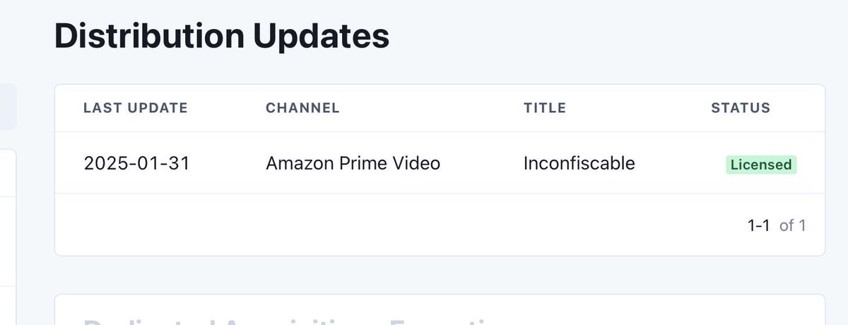Adrián Bernabéu ⚡️ tweet media