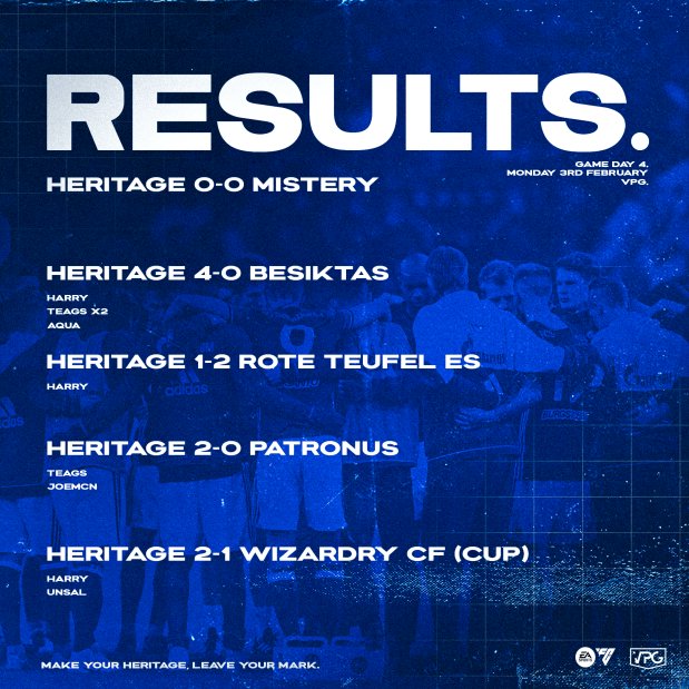 Heritage (@heritagefifa) on Twitter photo Match day 4 recap
Much better from the boys tonight,
Comedy from the last team trying to claim a default.🤣
<a href="/OfficialVPG/">Virtual Pro Gaming</a> <a href="/proclubs_weekly/">Pro Clubs Weekly</a> Match day 4 recap
Much better from the boys tonight,
Comedy from the last team trying to claim a default.🤣
<a href="/OfficialVPG/">Virtual Pro Gaming</a> <a href="/proclubs_weekly/">Pro Clubs Weekly</a>