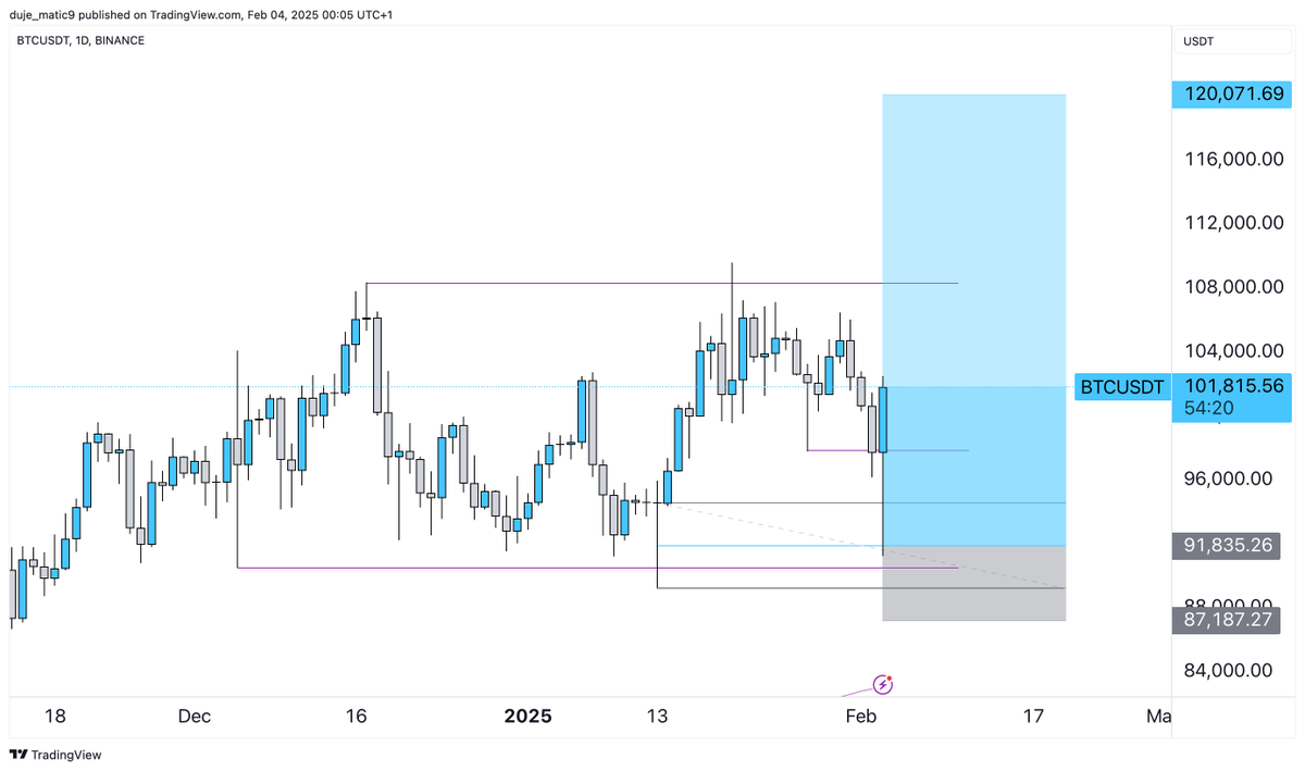 Ezekiel✞ tweet media