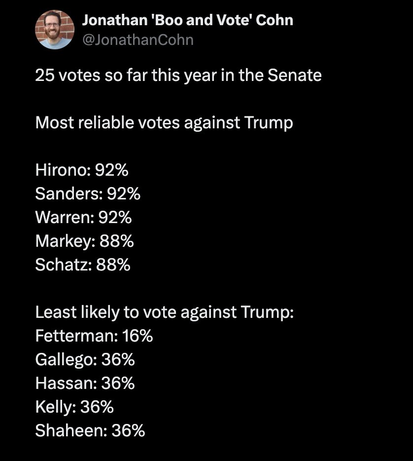 uhshanti's tweet photo. any time a Fetterman staffer starts lecturing people on here you should just send them this https://t.co/TET6VfWZMl