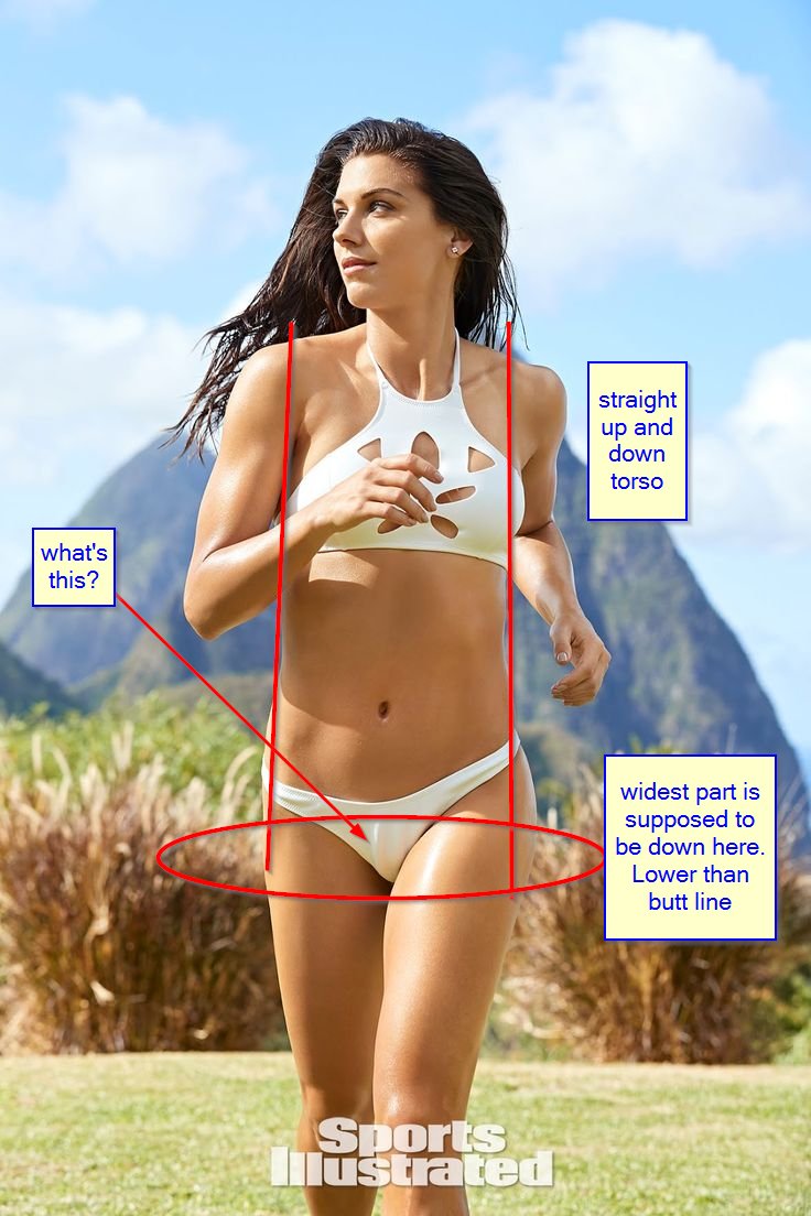 That ribcage! I've listed a bunch of other markers. I believe them to have edited the clavicles post photoshoot. Alex Morgan SI Swimsuit 2019 in St. Lucia #EGI