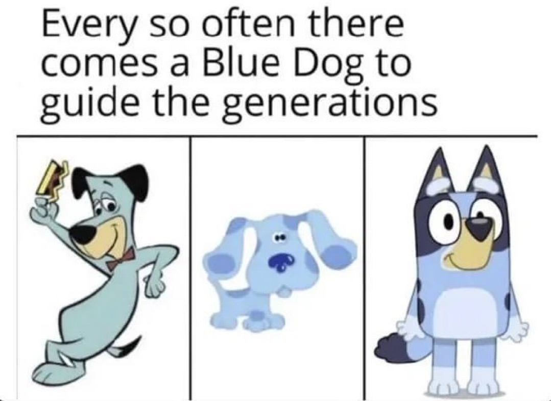 28 Funniest Dog Memes - Best Viral Dog Jokes and Pictures, image size:1079x786