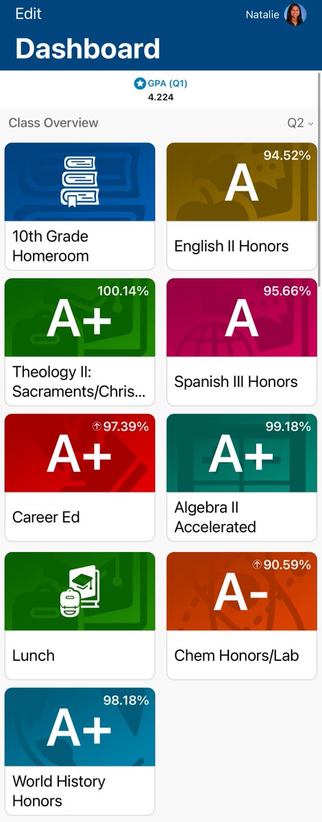 Natalie Acevedo 2027 (@natacevedo2027) on Twitter photo straight A’s for Q2 and increased my GPA to a 4.22! working hard on and off the field 📚 #StudentAthlete <a href="/stars_FPNJ/">NJStarsFastpitch</a> <a href="/starsnationalfp/">Stars Organization</a> <a href="/CJFFastpitch/">Gary Bury</a>
<a href="/SBRRetweets/">Softball Recruiting Reposts</a> <a href="/CoastRecruits/">Coast 2 Coast Recruits</a> <a href="/ExtraInningSB/">EXTRA INNING SOFTBALL</a> <a href="/ALLNJSoftball/">NJ softball</a> <a href="/FastpitchAthRec/">Fastpitch Athlete Recruits</a> <a href="/Get2CollegAth/">Get 2 College Athletics</a> <a href="/AthletesExpoRT/">Athletes Exposure Retweets</a> <a href="/WOWS2023/">WorldofWomensSports</a> <a href="/TopPreps/">College Coach / College Scout / College Recruiter</a> straight A’s for Q2 and increased my GPA to a 4.22! working hard on and off the field 📚 #StudentAthlete <a href="/stars_FPNJ/">NJStarsFastpitch</a> <a href="/starsnationalfp/">Stars Organization</a> <a href="/CJFFastpitch/">Gary Bury</a>
<a href="/SBRRetweets/">Softball Recruiting Reposts</a> <a href="/CoastRecruits/">Coast 2 Coast Recruits</a> <a href="/ExtraInningSB/">EXTRA INNING SOFTBALL</a> <a href="/ALLNJSoftball/">NJ softball</a> <a href="/FastpitchAthRec/">Fastpitch Athlete Recruits</a> <a href="/Get2CollegAth/">Get 2 College Athletics</a> <a href="/AthletesExpoRT/">Athletes Exposure Retweets</a> <a href="/WOWS2023/">WorldofWomensSports</a> <a href="/TopPreps/">College Coach / College Scout / College Recruiter</a>