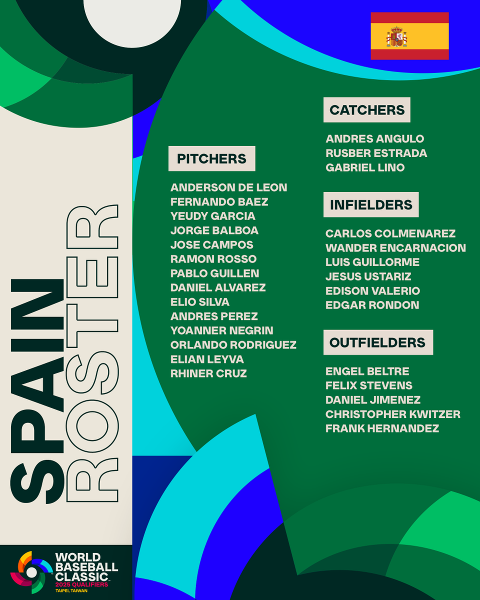 World Baseball Classic tweet media