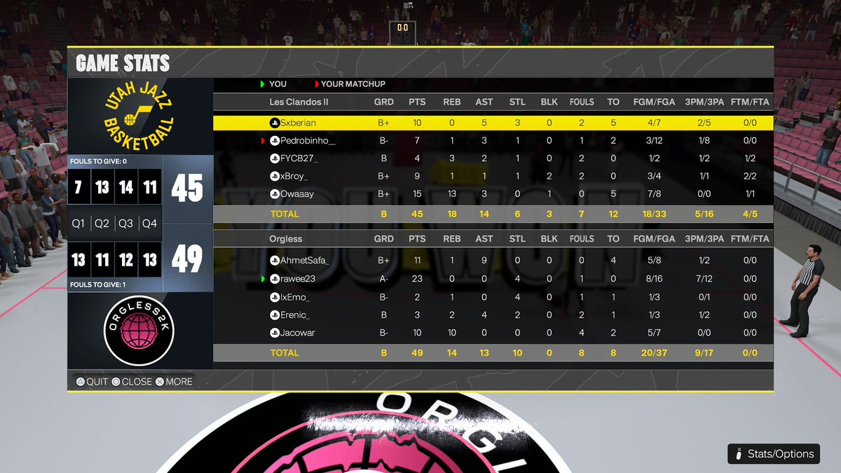 Orgless2K's tweet photo. Ggs to Les Clandos as we beat them 2-1 to move on to the next round of @EuroHoops2K play-offs!

PG: @AhmetSafa__ 
SG: @rawee_23 
SF: @IxEmo_ 
PF: @Erenic_ 
C: @BerkeParmaksiz https://t.co/F2OjhXKeAH