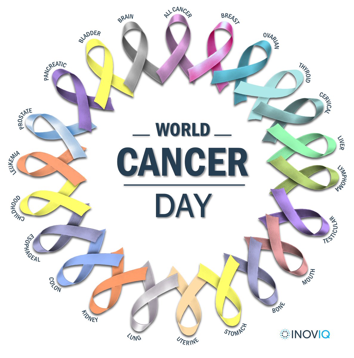<a href="/INOVIQLtd/">INOVIQ Ltd (ASX:IIQ)</a> proudly supports #WorldCancerDay 🌍

We are dedicated to pioneering next-gen exosome diagnostics and therapeutics to revolutionise cancer detection and treatment. Our mission is to catch cancer earlier and create more effective therapies, bringing hope and better