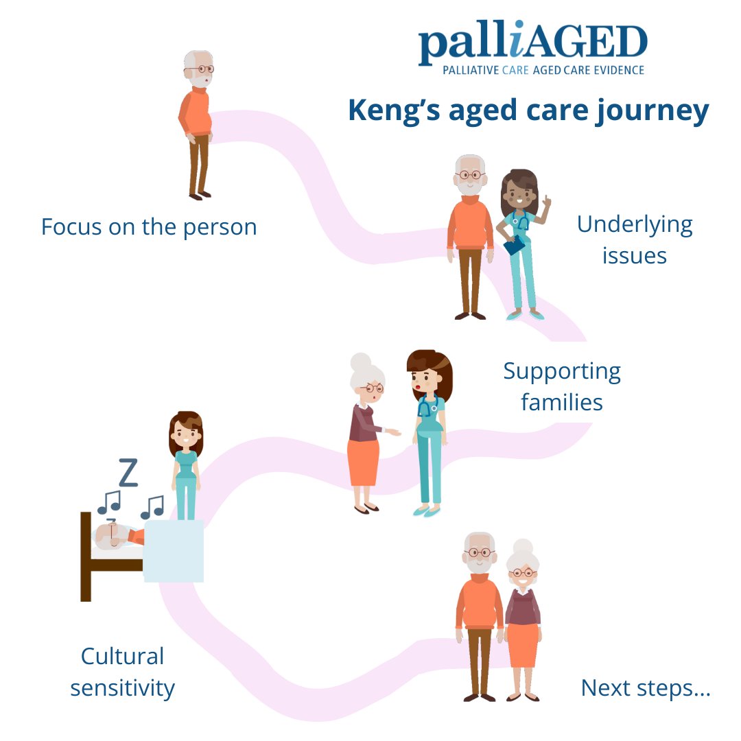 Do you work in #AgedCare &amp; want to improve your care? Our #AgedCareJourneys provide opportunity to learn from different experiences of transitions into #RAC.

Explore Keng’s journey. Learn how his experience &amp; his families experience could be improved.👇  palliaged.com.au/Practice-Centr…