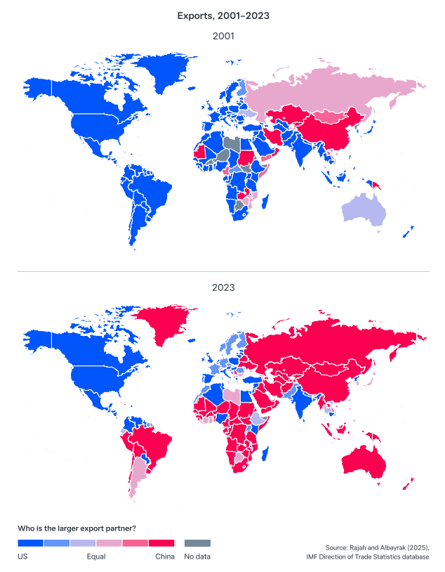The Lowy Institute (@lowyinstitute) on Twitter photo NEW RESEARCH: This interactive map by <a href="/RolandMRajah/">Roland Rajah</a> and <a href="/ahmed_aalbayrak/">Ahmed Albayrak</a> reveals how global trade with the United States and China has changed since 2001, including changing trade flows based on exports.
🌎interactives.lowyinstitute.org/features/china… NEW RESEARCH: This interactive map by <a href="/RolandMRajah/">Roland Rajah</a> and <a href="/ahmed_aalbayrak/">Ahmed Albayrak</a> reveals how global trade with the United States and China has changed since 2001, including changing trade flows based on exports.
🌎interactives.lowyinstitute.org/features/china…