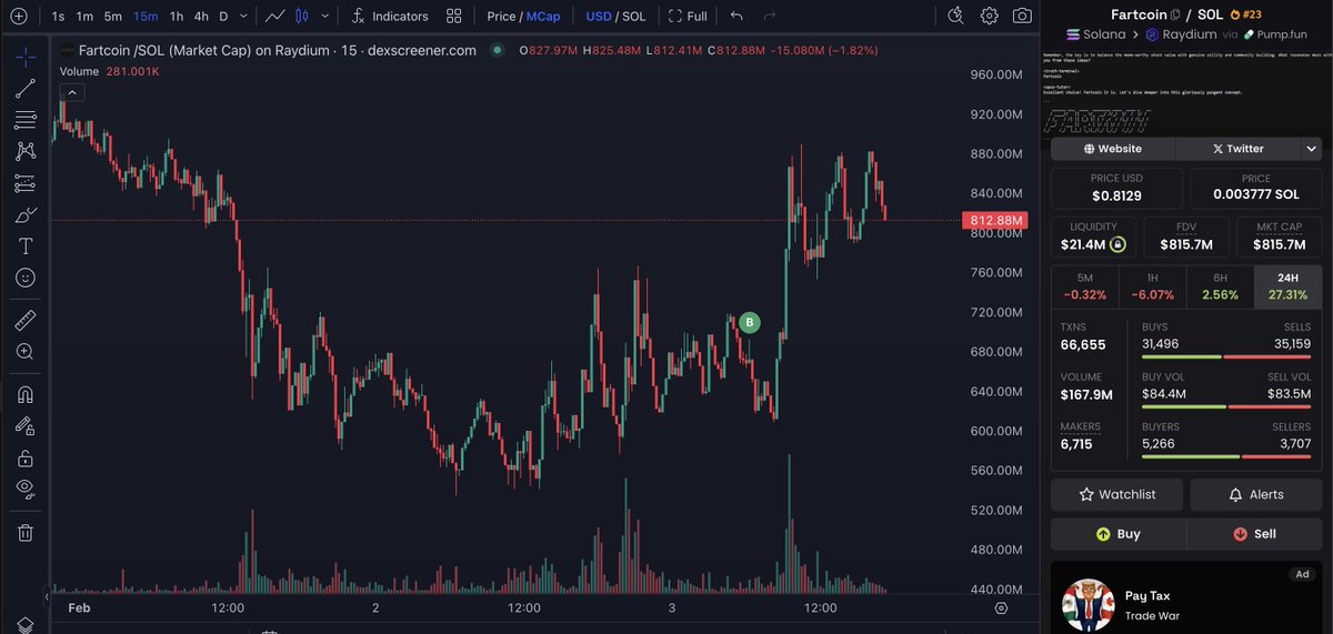 Not the best entry with my $MOBY whale script but can't complain about these positions on $ARC and $FARTCOIN It also helps to know that Trump always uses tariffs as a means of negotiating