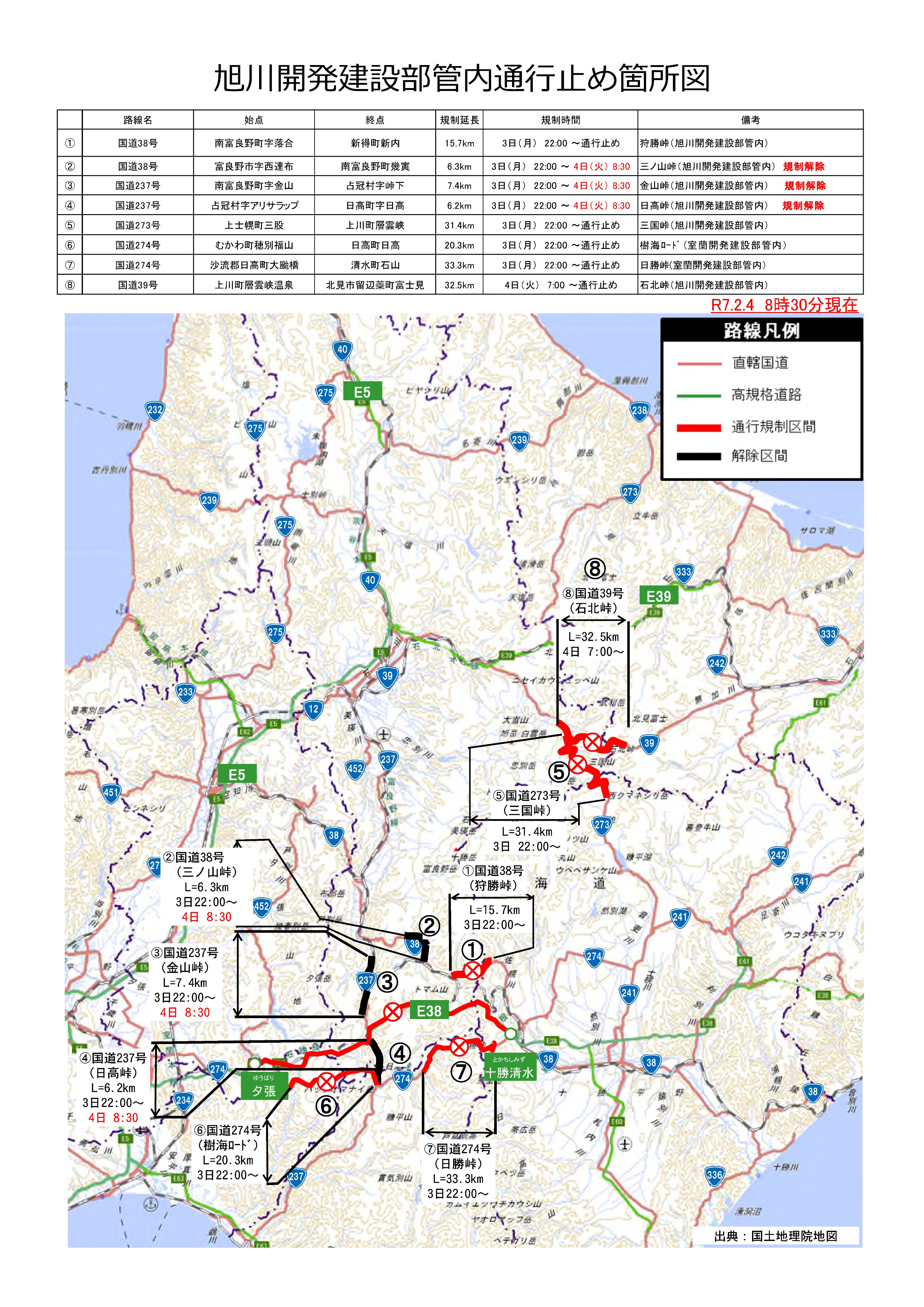 訳あり福袋 送料無料 セール わけあり 福袋 レディ 国土交通省北海道開発局旭川開発建設部道路情報 on X ドキュメンタリー