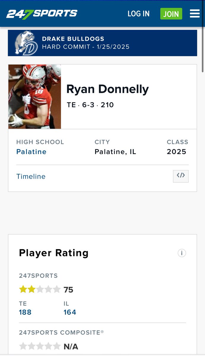 Ryan Donnelly (@ryandonnelly_18) on Twitter photo Blessed to be ranked a 2⭐️ TE!!! <a href="/247Sports/">247Sports</a> <a href="/AllenTrieu/">Allen Trieu</a> <a href="/EDGYTIM/">Timothy “EDGYTIM” OHalloran</a> <a href="/JoshBostick8/">Coach Bostick</a> <a href="/grid_irons/">GridIrons</a> <a href="/PHS_Football/">Palatine HS Football</a> Blessed to be ranked a 2⭐️ TE!!! <a href="/247Sports/">247Sports</a> <a href="/AllenTrieu/">Allen Trieu</a> <a href="/EDGYTIM/">Timothy “EDGYTIM” OHalloran</a> <a href="/JoshBostick8/">Coach Bostick</a> <a href="/grid_irons/">GridIrons</a> <a href="/PHS_Football/">Palatine HS Football</a>