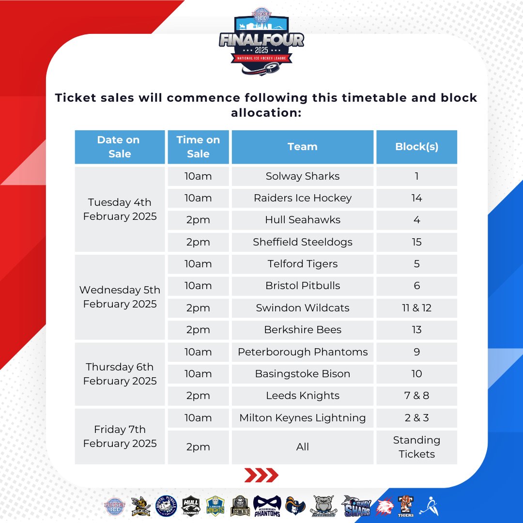 It’s Tuesday and today fans across the league will be able to start purchasing their tickets for the PINIHL Final Four 2025. 

Check out the graphics attached for details of when tickets will be released this week. 

Adults £75 | Senior Citizens £58 | Children £40

#finalfour25