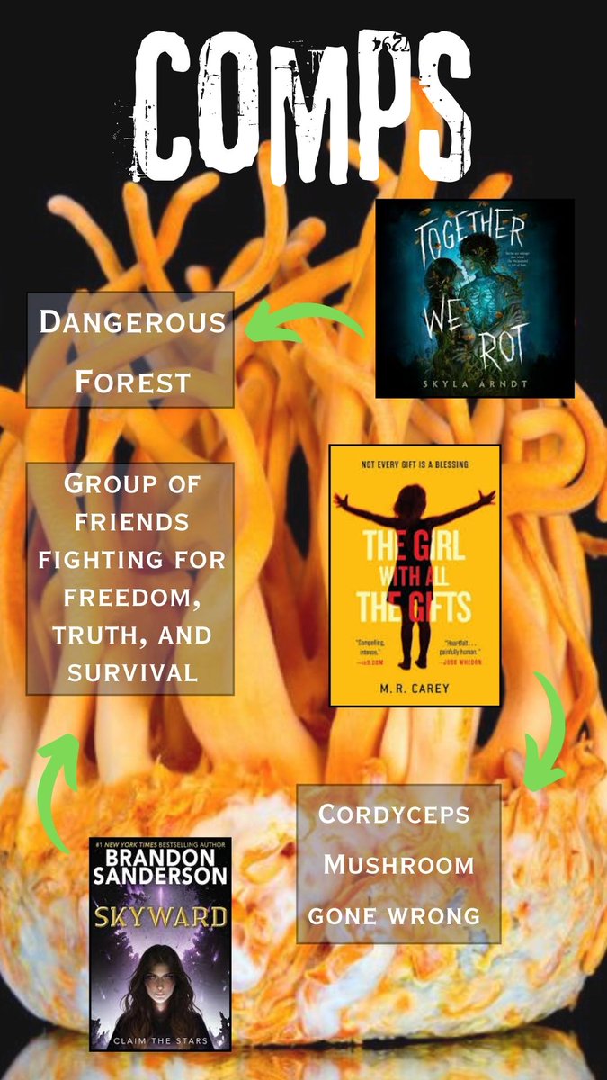 AJLinnemeyer's tweet image. I'm both excited and terrified to do this, but I'm ready to collect names for ARC readers for Symbiotes! Click the link below if interested, and please share this post to reach as many people as possible! I'm attaching my brand new READER's guide, too!

forms.gle/hGV5HJn7uJHPZj…