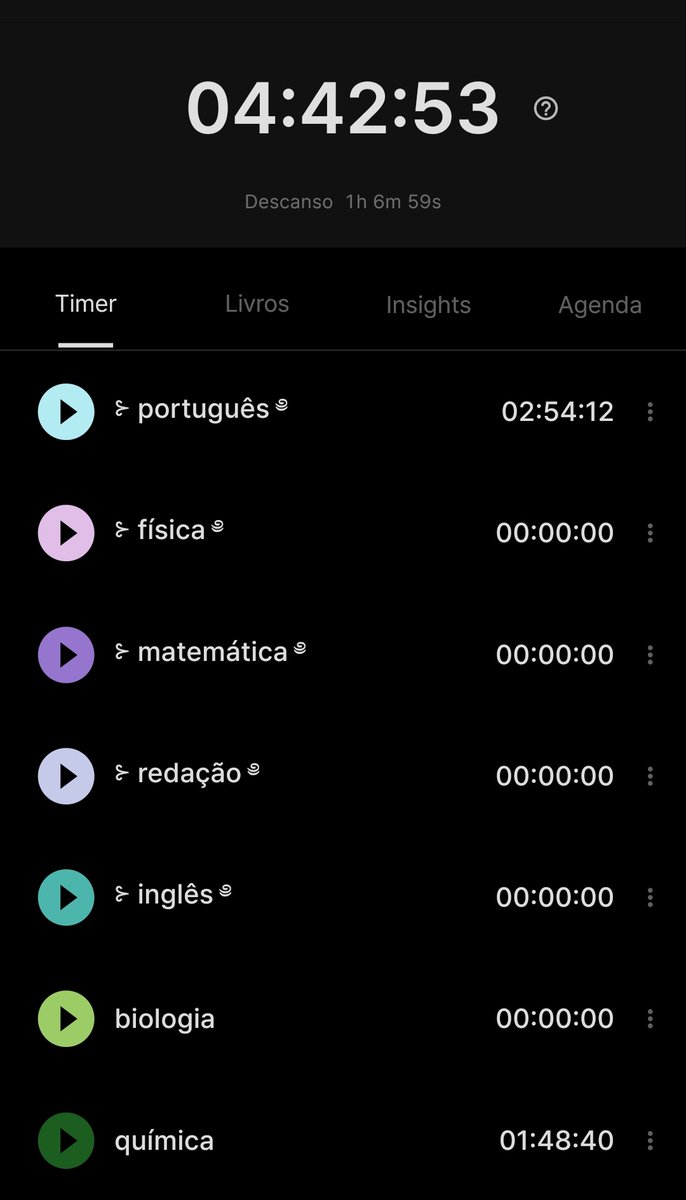 sunddaae's tweet image. terminei os estudos de hoje
foi português e química!!! eu poderia ter estudado mais, mas ocorreu um imprevisto e eu tive que ir pra casa da minha vó:((
mas tá tudo bem!!! pq hoje rendeu