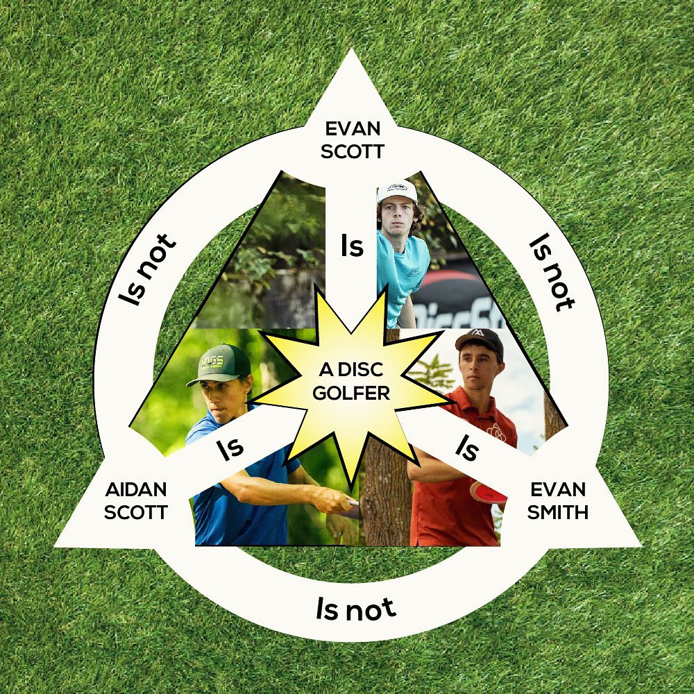 discgolfhere's tweet image. PSA: As the @DiscGolfProTour approaches, keep this in mind. @thediscgolfguy, pass this around.