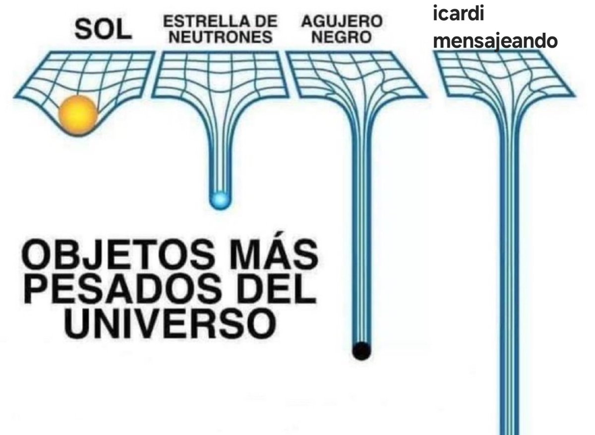 <a href="/fedeebongiorno/">Fefe</a> Que tipo pesado Icardi