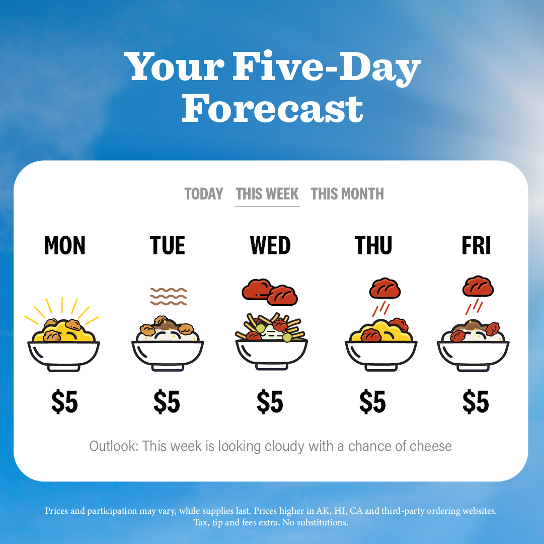 kfc's tweet image. Final countdown: 5 days, 5 bowls, $5 each. The forecast couldn’t be clearer.
