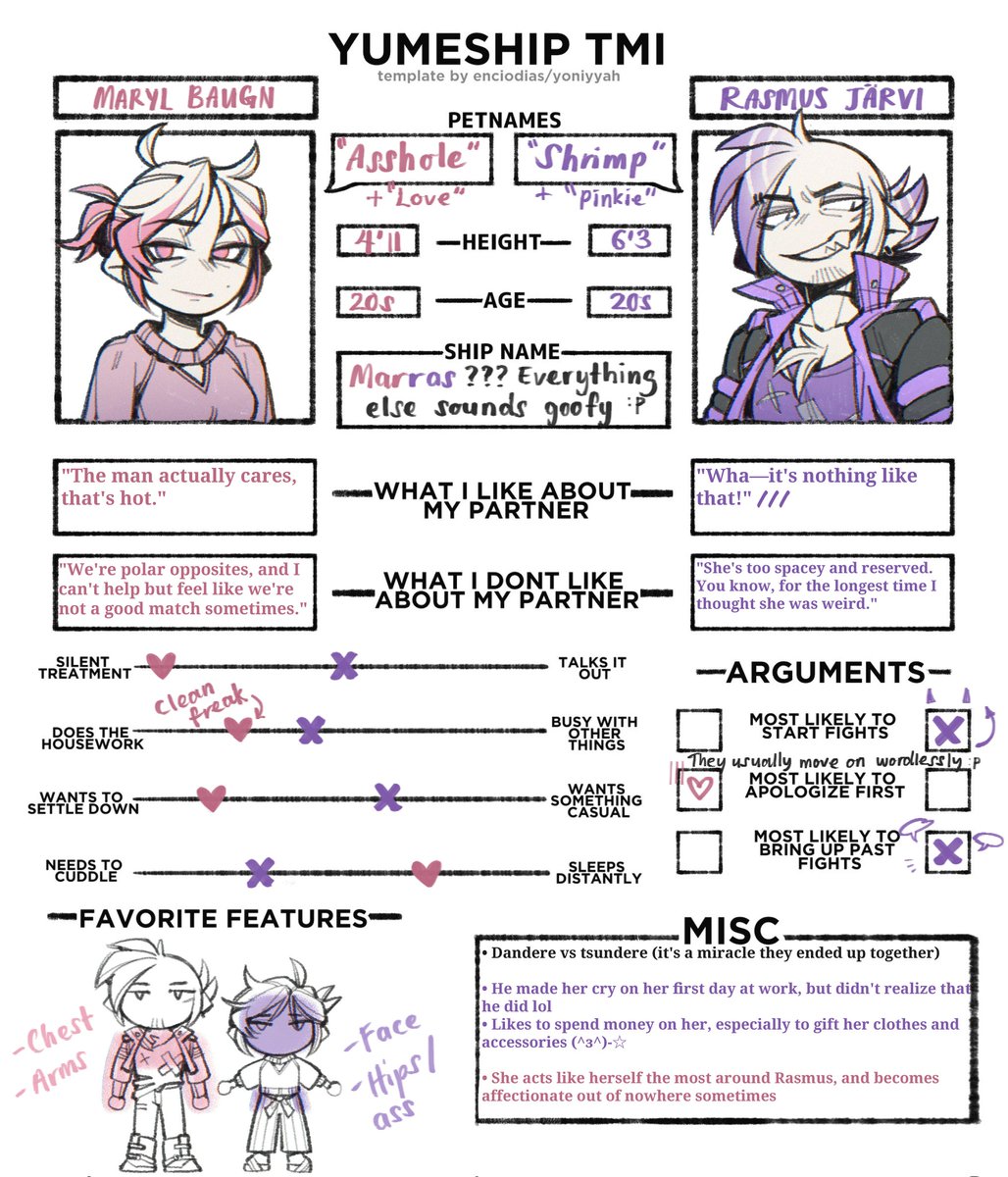 ealynlae's tweet photo. Hope hes not too ooc :P 
#Br0kenColors #Br0kenColorsOC https://t.co/tY59nXFpgr