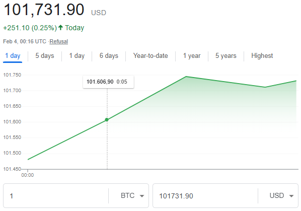 Ready to dive into the world of crypto? 🪙💡 If you're a new investor looking for guidance, let's navigate this exciting journey together! There’s so much potential to explore. Join me, and let's unlock financial freedom through crypto! 💰✨ #CryptoInvesting #NewInvestor #JoinMe