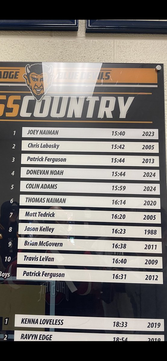 Freshman Donevan Noah sets the standard high after his first season as a Blue Devil.  Donny’s talent and dedication to the sport made an immediate impact to the program and record board!