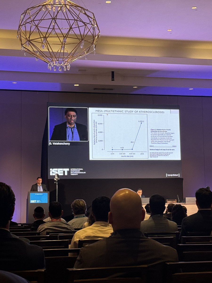 ArmaanMazra's tweet photo. What an amazing time at #ISET. Always an honor to learn and be surrounded by such inspiring colleagues and mentors. #iset2025 https://t.co/xArcg4Ew1g