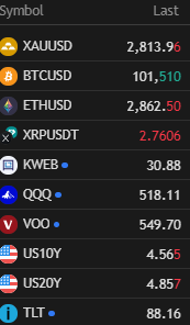 Asset Alchemist tweet media