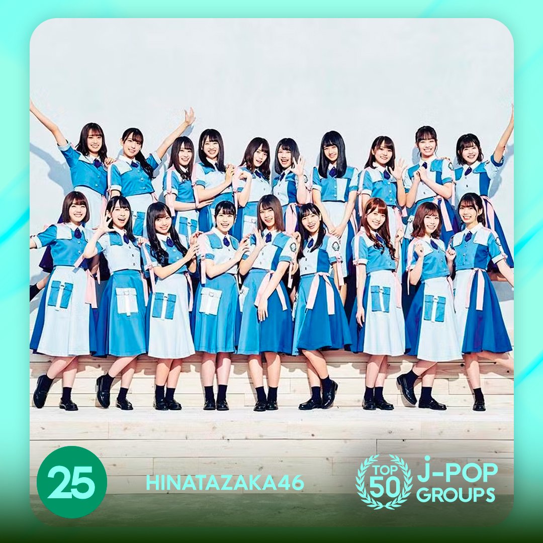 TOP100KPOP's tweet photo. TOP 50 – J-POP GROUPS

#25 HINATAZAKA46

Congratulations! 🎉 https://t.co/WzFq0reVTc