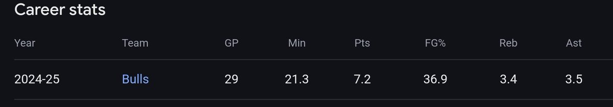 BullKapena tweet media