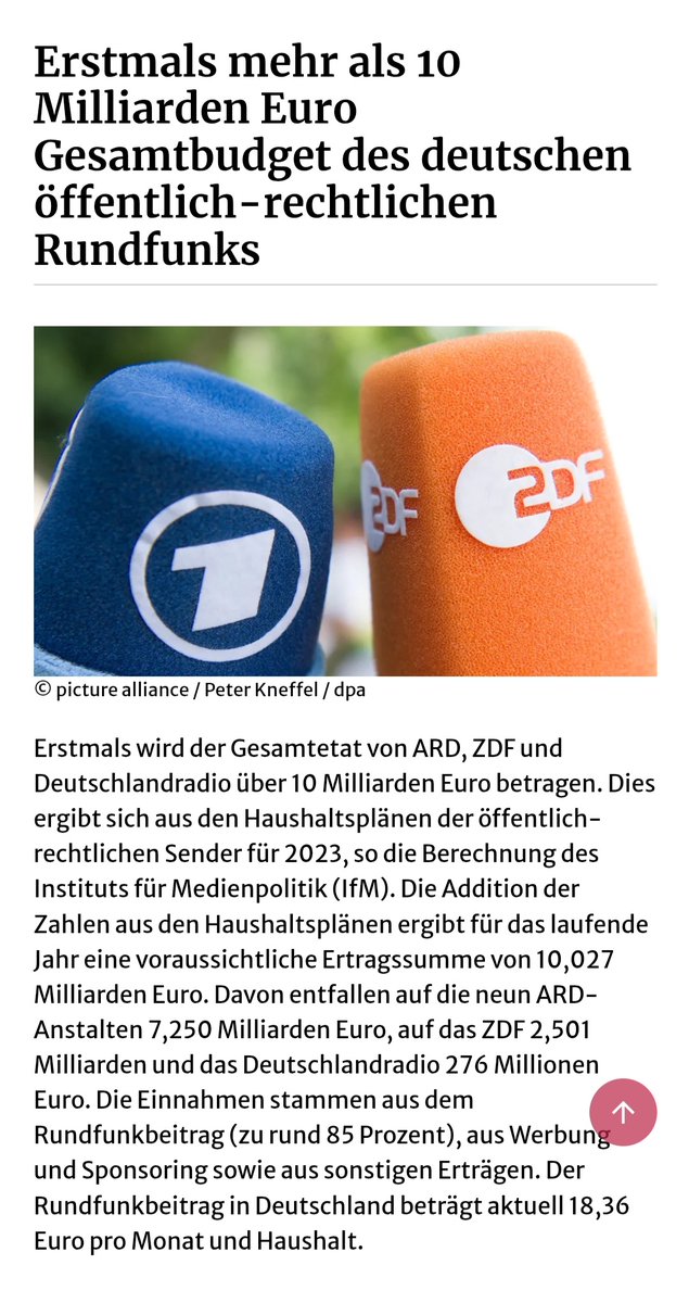 2023 hatte der ÖRR erstmals Einnahmen von mehr als 10Milliarden Euro! 

Er verspricht dafür staatsfern zu sein und journalistisch neutral eine  politische Willensbildung zu gewährleisten! Findet Ihr der ÖRR kommt diesem Auftrag nach ?
