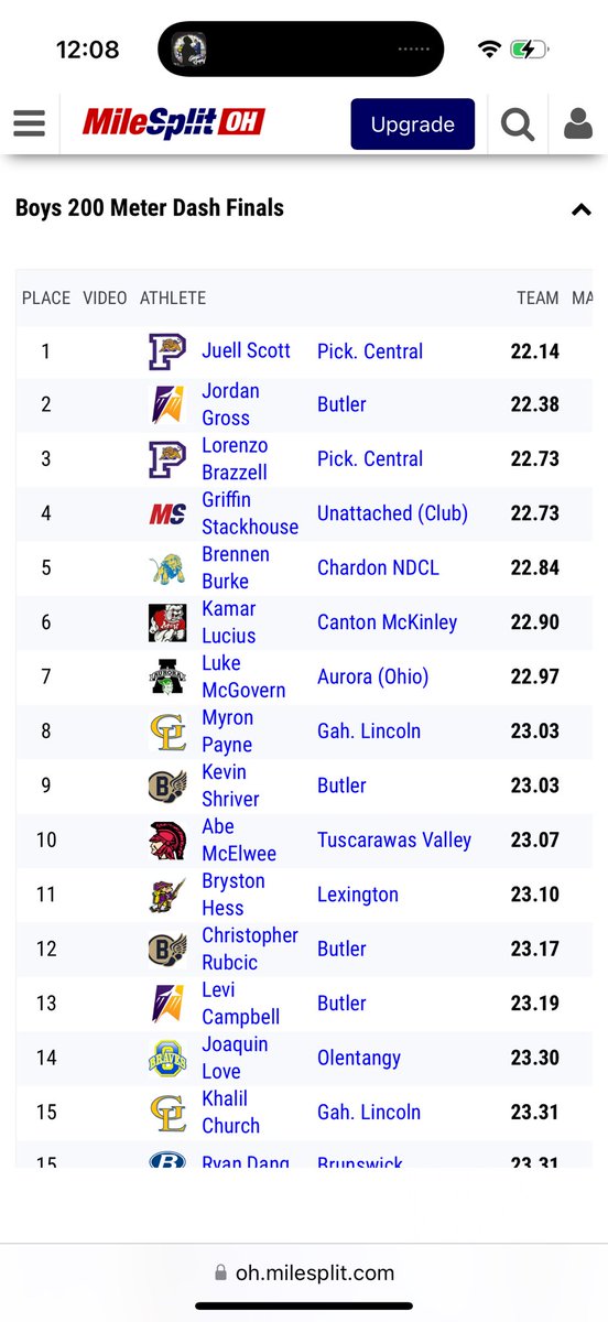 griffstack04's tweet photo. Results from Akron University track meet (02-01-2025) https://t.co/aXfl31xAoy