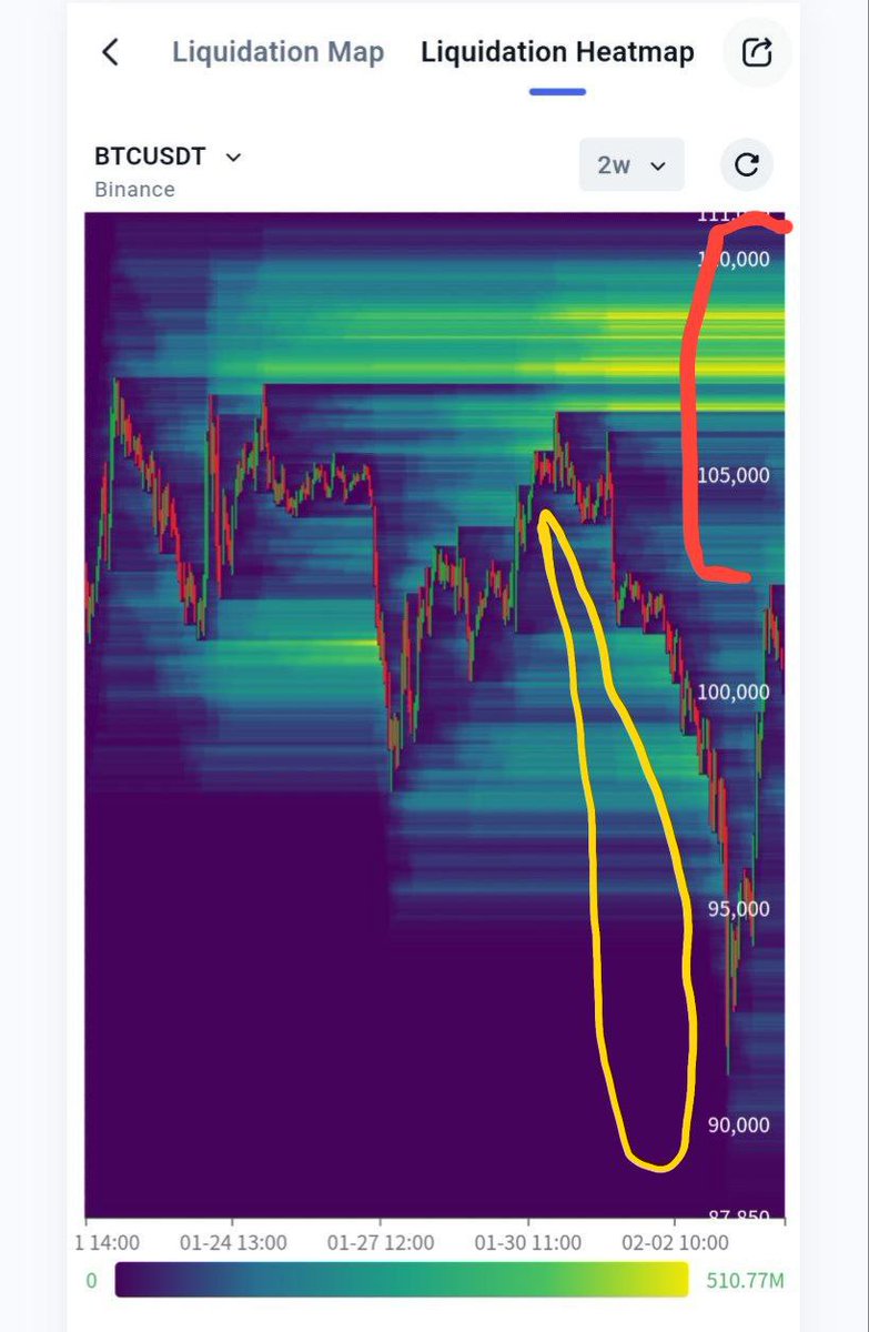 comoftrader tweet picture