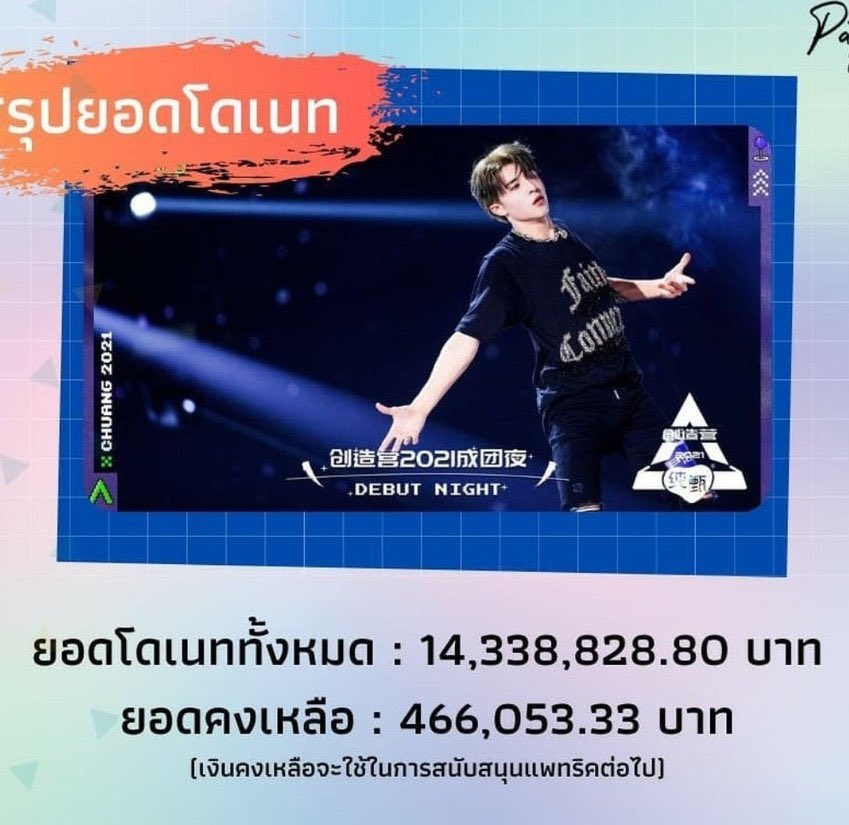 ptome_u's tweet photo. ไม่มีอะไรตำนานเท่าไพ่ตายไท่เฟยแล้ว บ้านไทยบ้านเดียวส่งเด 14 ล้าน 🤣 https://t.co/6Lr4NSdmvv
