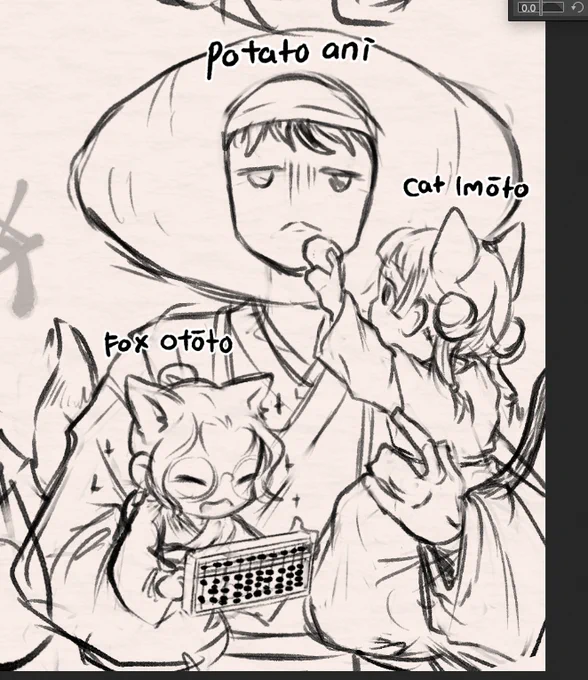 finally caught up with the LN and them living in my head rent-free.
#薬屋のひとりごと 