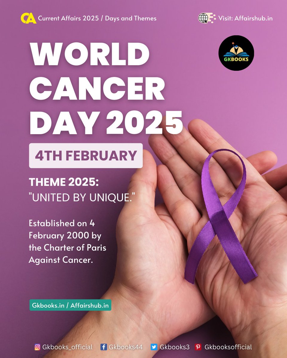 ✅  𝐖𝐨𝐫𝐥𝐝 𝐂𝐚𝐧𝐜𝐞𝐫 𝐃𝐚𝐲 𝟐𝟎𝟐𝟓 
🔺 February 4, 2025 
🔺 Theme for World Cancer Day 2025:  "United by Unique" – Focusing on personalized, patient-centered care for cancer treatment.
#WorldCancerDay2025 #UnitedByUnique #CancerAwareness #FightCancerTogether