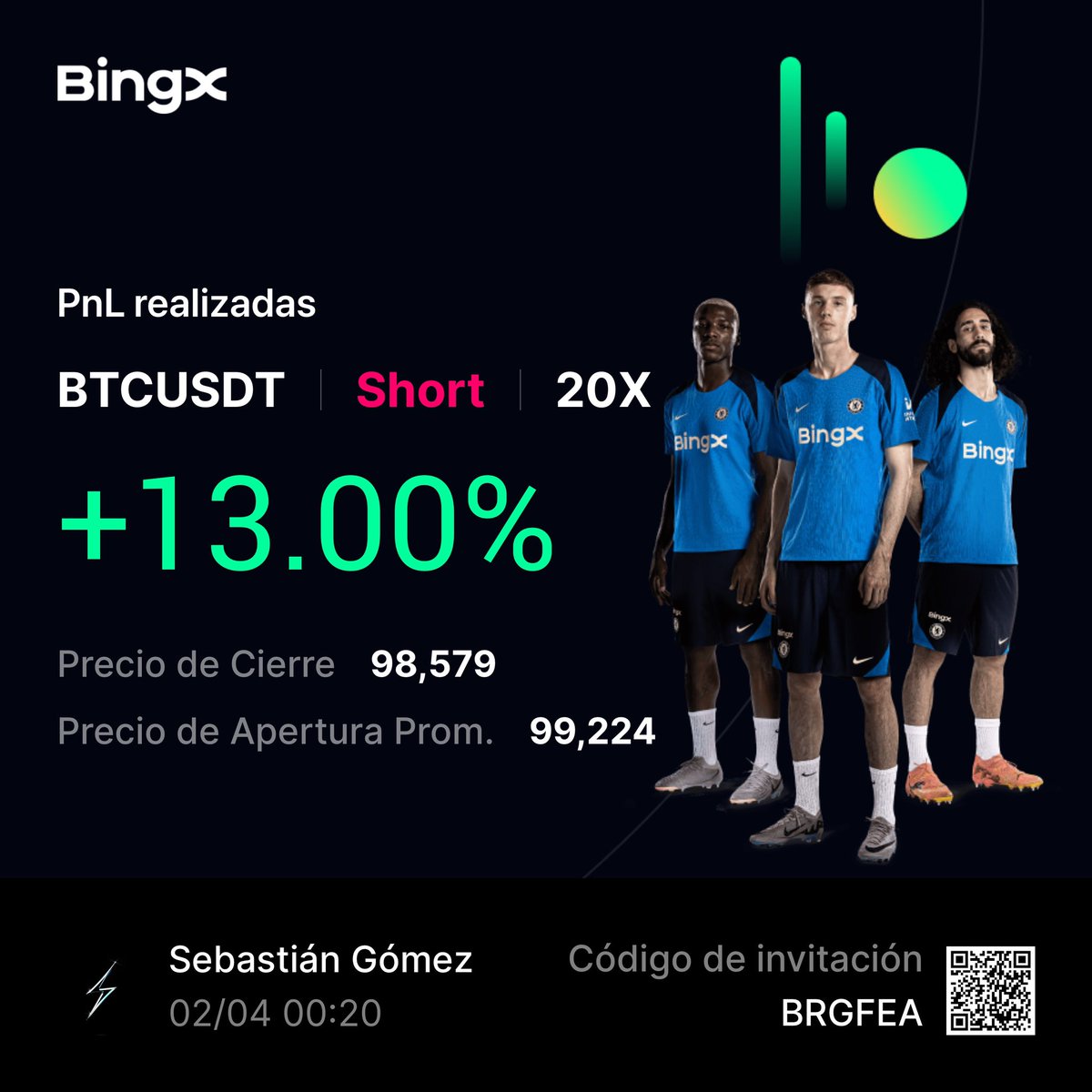 Sebastiangl248's tweet photo. @TradingLatino 🫡 https://t.co/2g3hlIEzlJ
