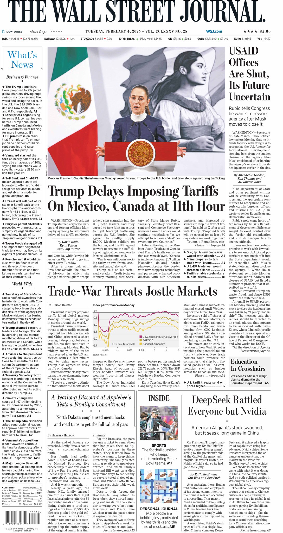 What's Wrong With Wall Street: Short-term Gain And The