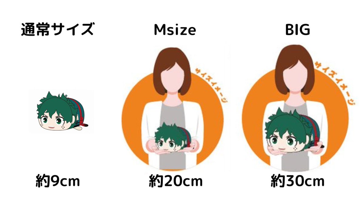 僕のヒーローアカデミア ぽてコロマスコット4 （通常サイズ / Msize