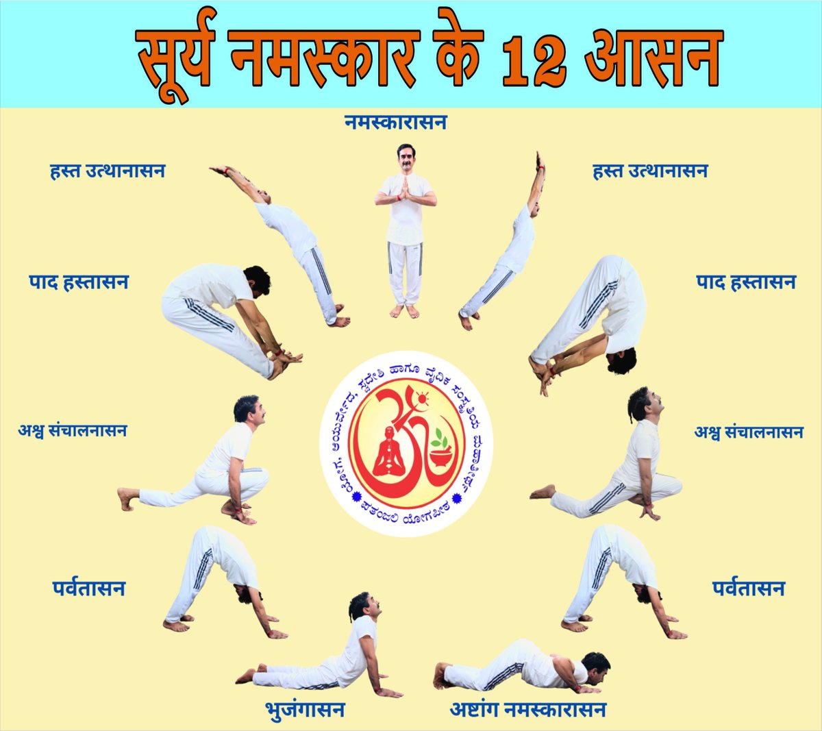 सूर्य नमस्कार के लाभ
* मांसपेशियों को मजबूत बनाता है
* शरीर के ऊपरी और निचले हिस्से की मांसपेशियों को मजबूत बनाता है
* हृदय स्वास्थ्य के लिए अच्छा
* तंत्रिका स्वास्थ्य के लिए बहुत अच्छा
* रोग प्रतिरोधक क्षमता बढ़ाता है
* शरीर को मजबूत बनाता है, समग्र स्वास्थ्य के लिए अच्छा है।
*