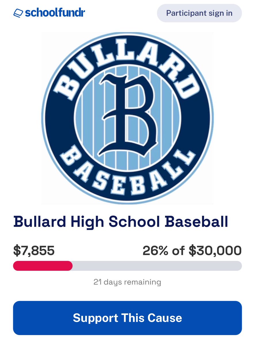 Bullard Baseball tweet media