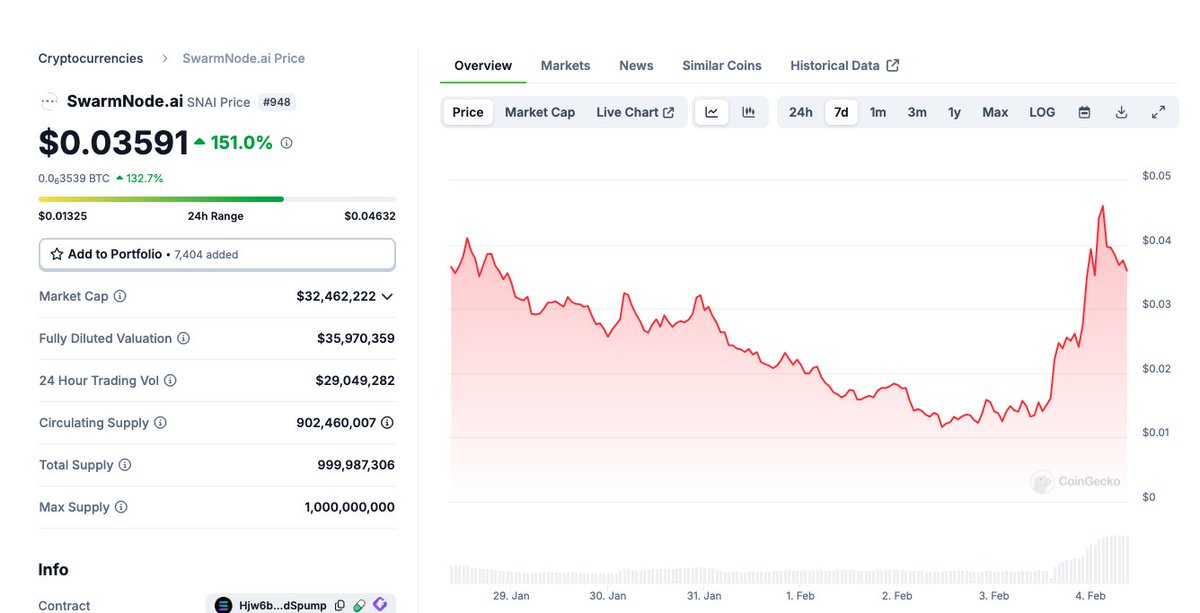 Team Rocket Research (TRR) tweet media