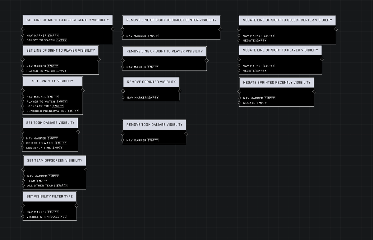 All new Nav Marker nodes:
